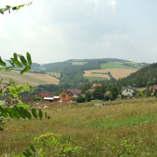 Zahořany