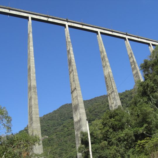 Viaduto do Exército