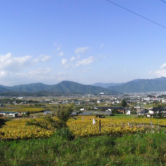Ueda Basin