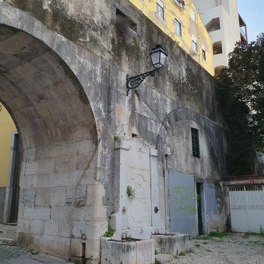 Chafariz da Rua do Arco de São Mamede
