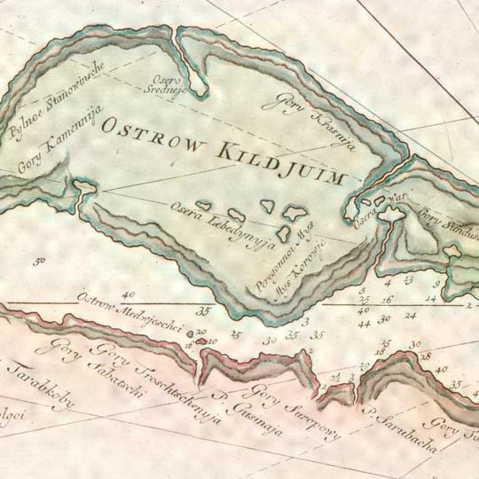 Kildin Island