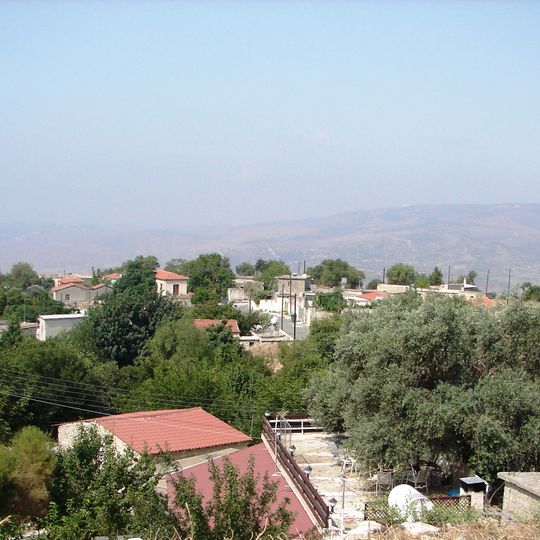 Agios Ioannis