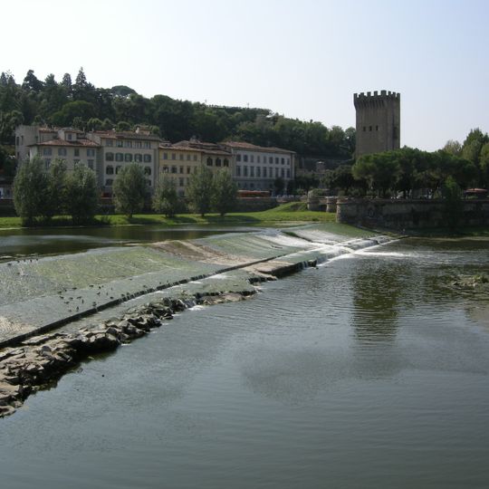 Pescaia di San Niccolò