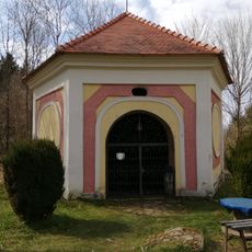 Kaple nad studánkou s křížovou cestou
