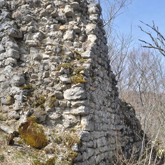 Château de château-Vieux