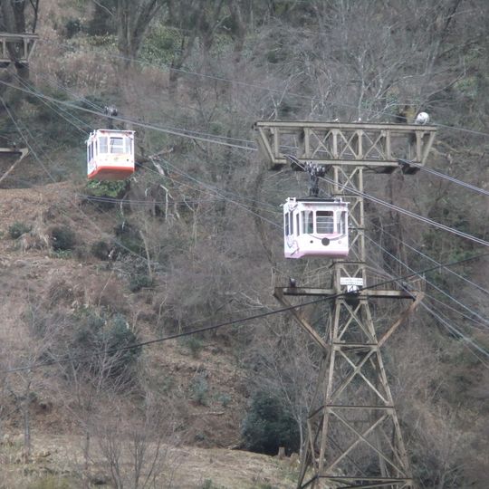 Yoshino Ropeway
