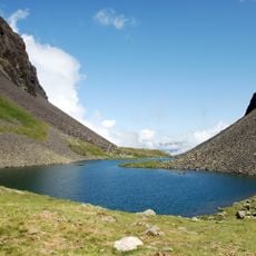 Ibón de Coll de Toro
