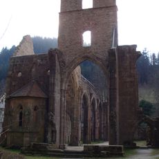 All Saints' Abbey