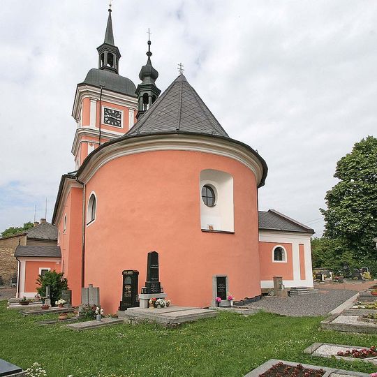 Church of Saint Vitus