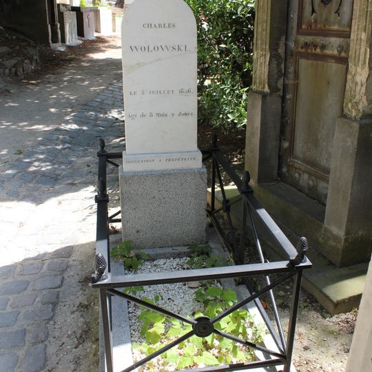 Grave of Charles Wolowski
