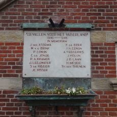 Monument aan de Kaasmarkt