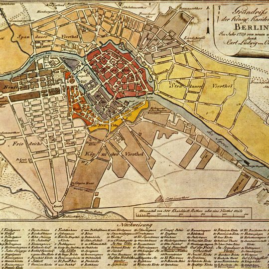 Luisenstadt