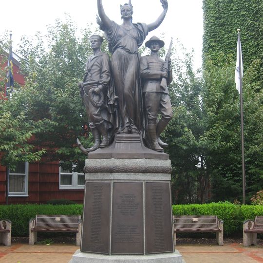 Toronto World War I Monument