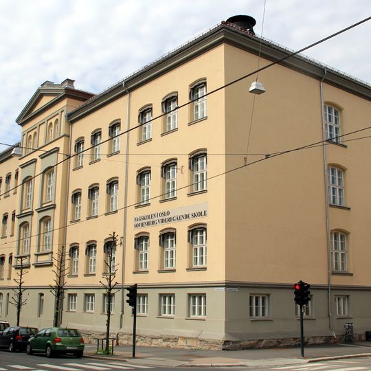 Sofienberg videregående skole