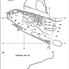 Schronisko w Obłazowej I