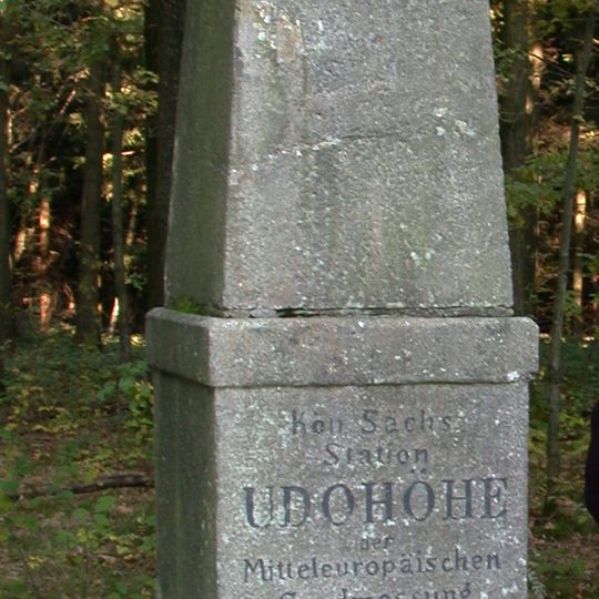 Station 13 Udohöhe