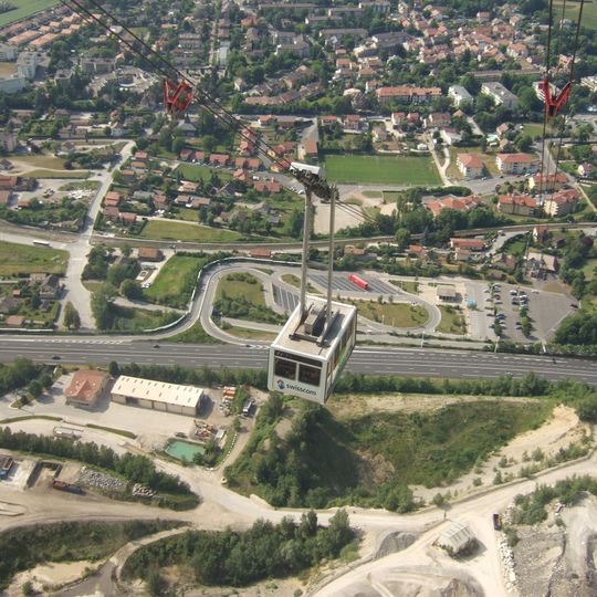 Téléphérique du Salève