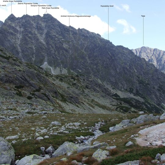 Mała Kopa Popradzka