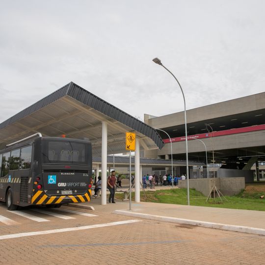 Aeroporto-Guarulhos train station