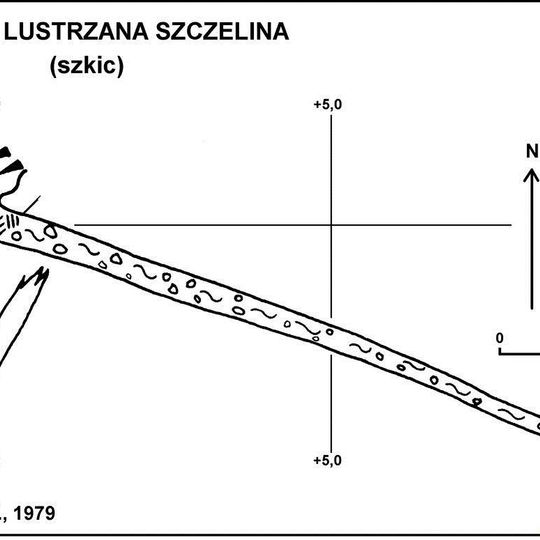Lustrzana Szczelina