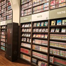 Japan Manga Museum