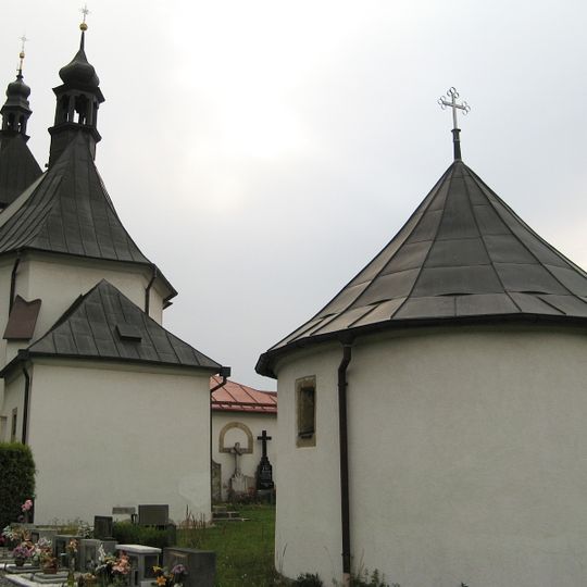 Church of Saint Anthony the Great