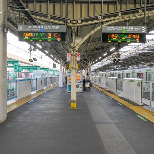 Tabata Station