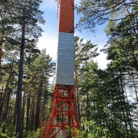 Buļļuciems lighthouse