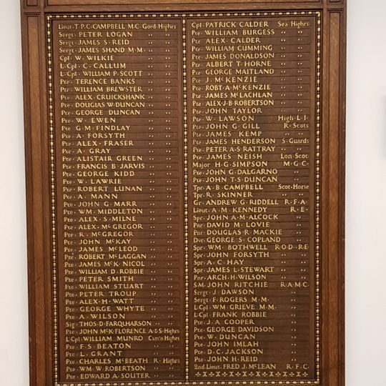 Commemorative plaque to Great North of Scotland Railway Company casualties in WW1