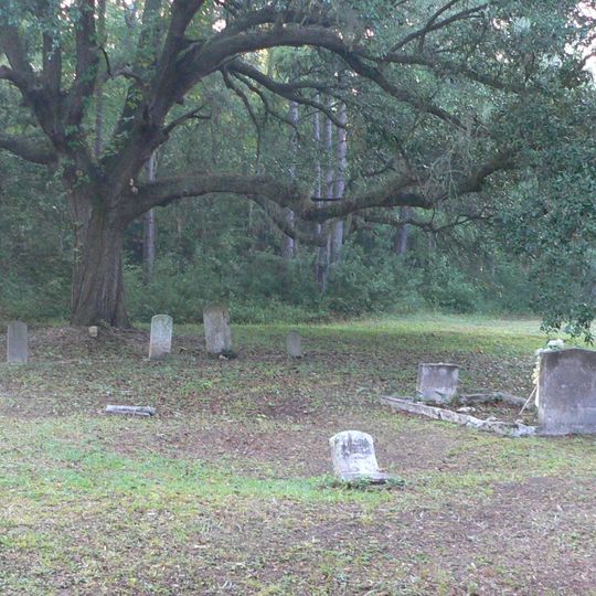 Bethel African Methodist Episcopal Church