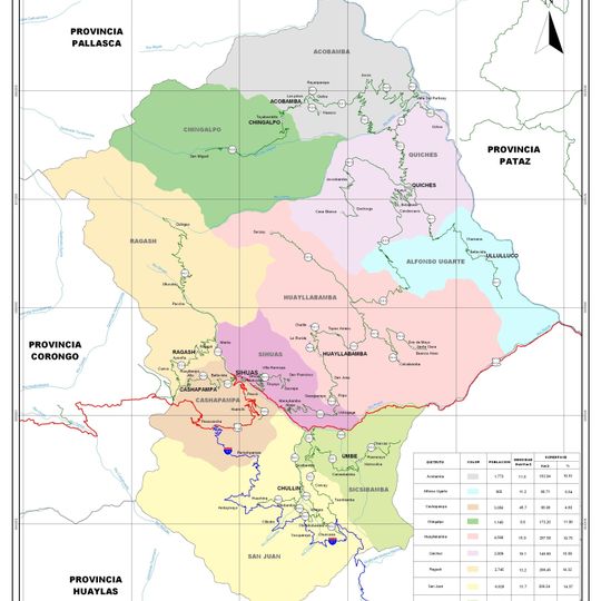 Distretto di San Juan