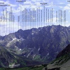 Skrajna Niewcyrska Turnia