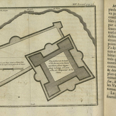 Fort Zeelandia