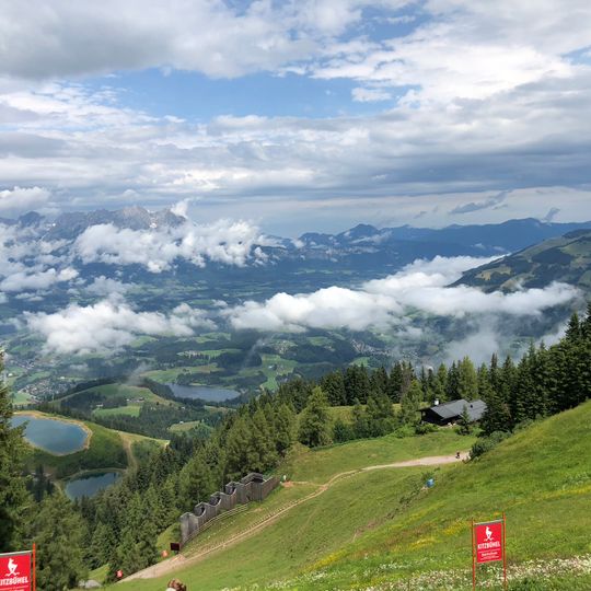Kitzbühel District