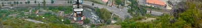 Panoramablick