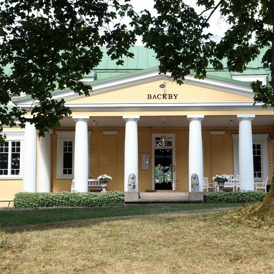 Backbyn kartano