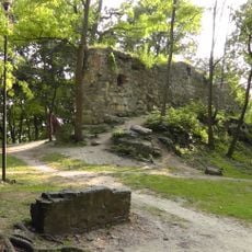 Castillo Lviv High