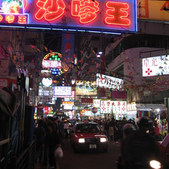 Tung Choi Street