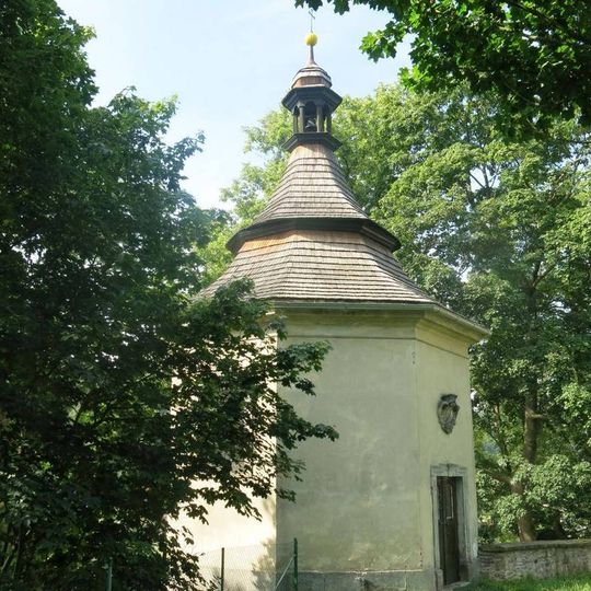 Ossuary at the Church of Saint James the Greater