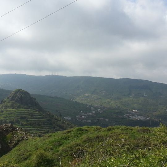 Al-Sheikh Deeb Castle