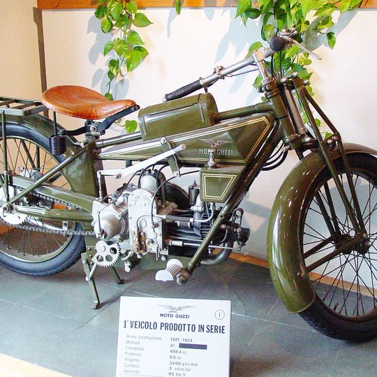 Moto Guzzi Museum