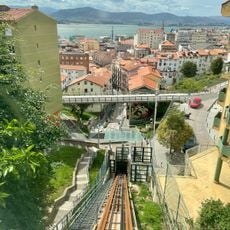 Funicular de Río de la Pila