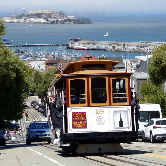 Cable Cars de San Francisco