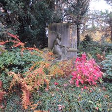 Sachgesamtheit St.-Michaelis-Friedhof Altchemnitz Annaberger Straße 251