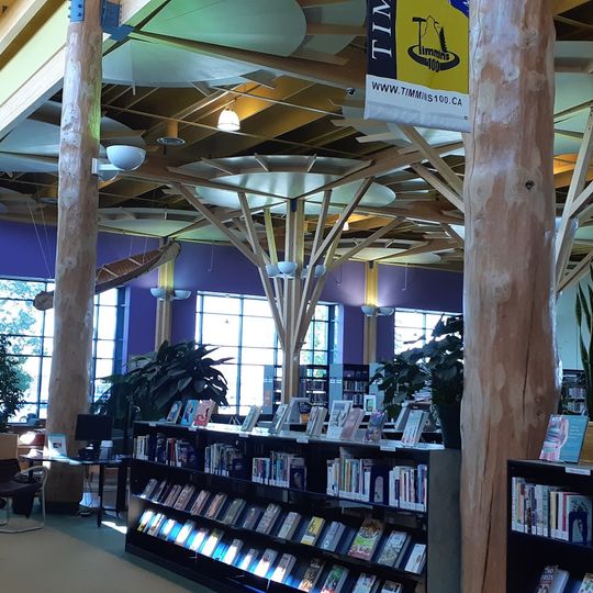 Timmins Museum National Exhibitions Centre