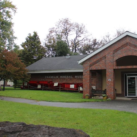 Franklin Mineral Museum Inc
