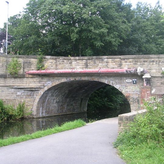 Bridge 223 Over Leeds And Liverpool Canal