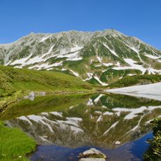 Midorigaike