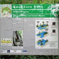 Ruhrgebiet Geopark