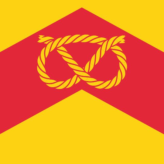 Staffordshire